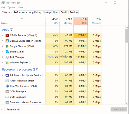 FIX: Problemă de utilizare ridicată a discului 100% pe Windows 10/8 (Rezolvat)